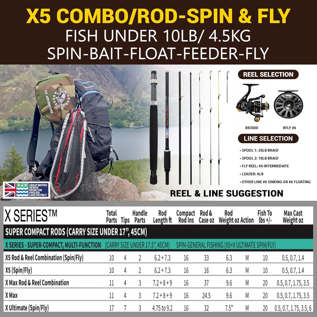 X5 Series Travel Fishing Rod &amp; Case (X5 Max, Travel &amp; Combo) - Nano-Carbon Fishing Rod Combinations