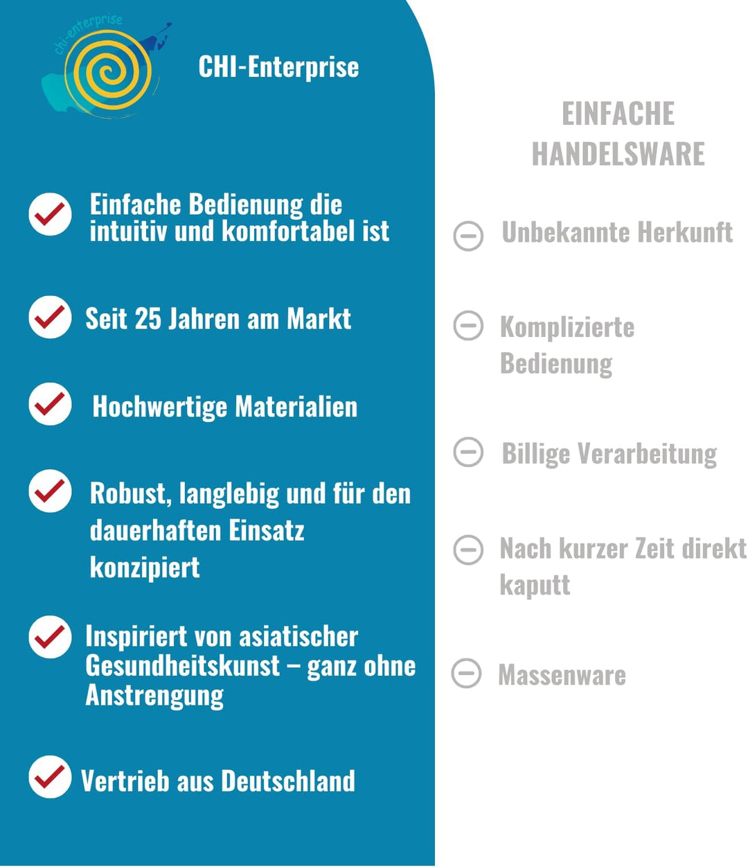 CHI-ENTERPISE - Dampfsauna Svedana | Stecksauna mit elektronischem Dampferzeuger, praktischer Fernbe