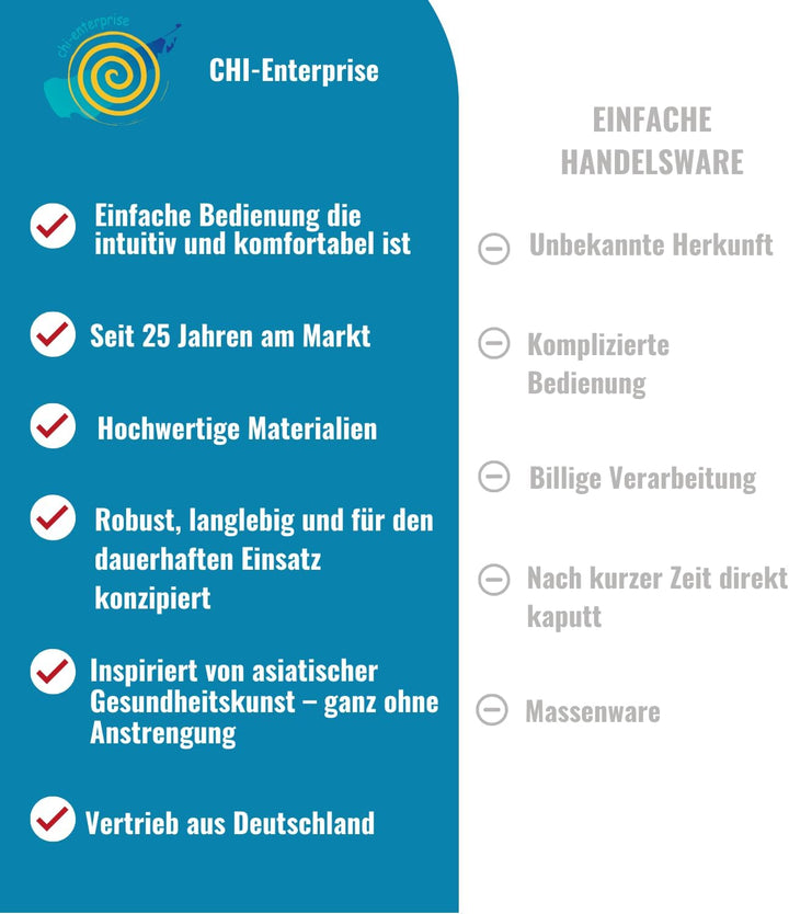 CHI-ENTERPISE - Dampfsauna Svedana | Stecksauna mit elektronischem Dampferzeuger, praktischer Fernbe