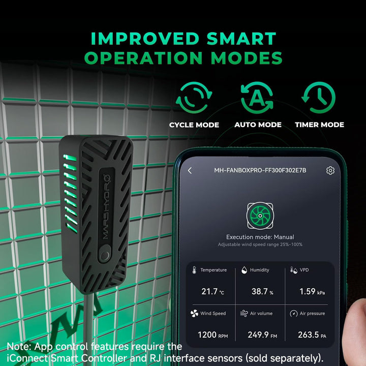 MARS HYDRO 4 Zoll Smart Inline Fan Kit, mit variablem Geschwindigkeitsregler, Temperatur- und Luftfe