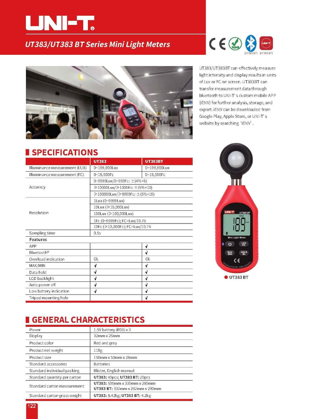 UNI-T Uni-trend UT383BT : Mini Light Meters with Certificates: CE, UKCA 200,000 LUX Digital Luxmeter