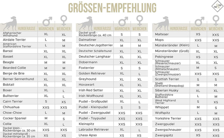 ne&no Hunde Regenjacke mit Geschirr (M, lila) - Wasserdicht, Reflektierend, für kleine, mittelgrosse