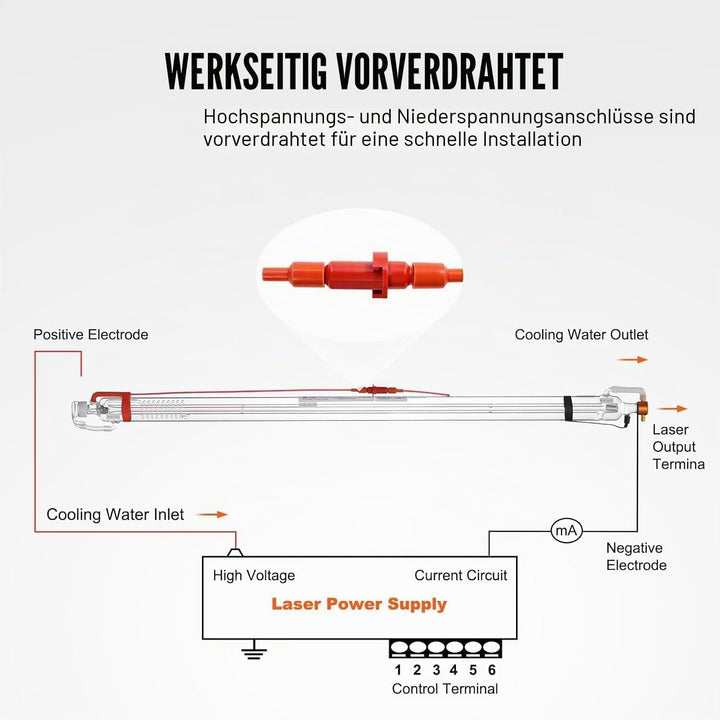 CO2 Glas Laserröhre 80W Länge von 1250 mm Diam. 50 mm Laser Tube für Laser Gravier- und Schneiden Ma