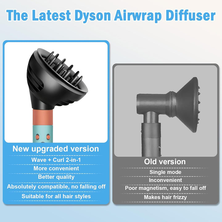 Diffusor aufsätze für Dyson Airwrap HS05 HS01 HS08, Wellen und Locken Diffusor für Dyson Airwrap Auf