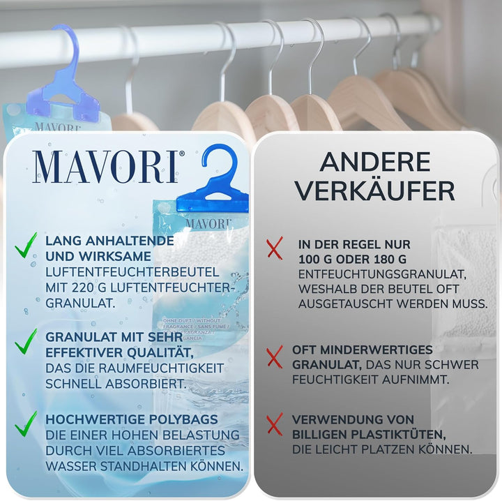 MAVORI 10er Set XL Luftentfeuchter zum Aufhängen I Luftentfeuchter Beutel I Entfeuchter Schrank und