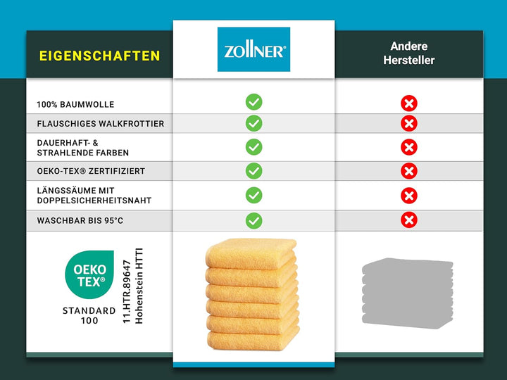 ZOLLNER 6er Set Handtücher, 50x100 cm, Baumwolle, Kochfest, Sonne 50 x 100 cm Gelb, 50 x 100 cm Gelb