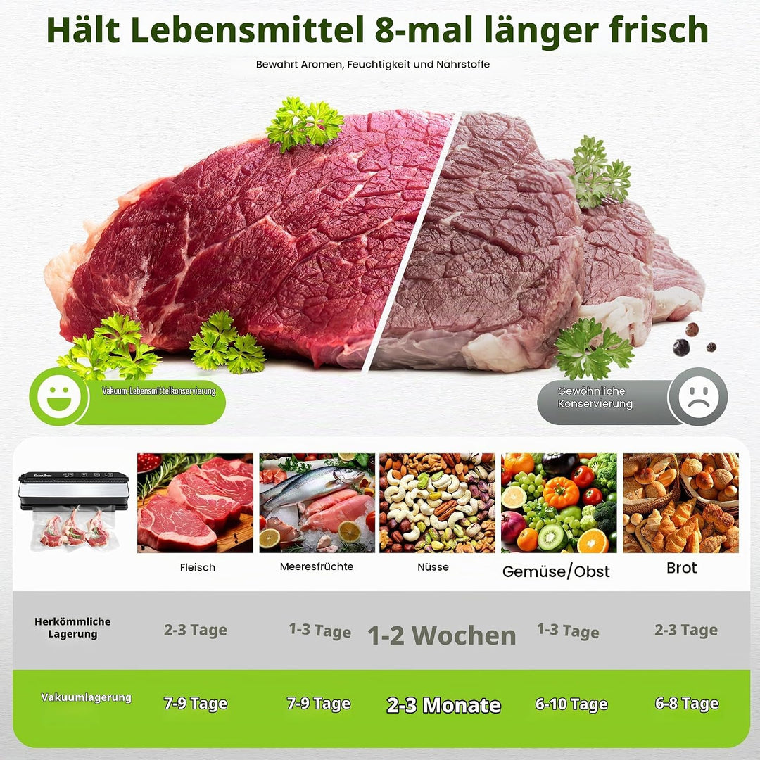 DeeprBetter Vakuumierer Vakuumiergerät, 90kPa Doppelpumpe Folienschweissgerät Vakuumierer Lebensmitt