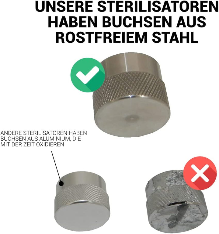 UV Anlage Wasserfilter Desinfektionsanlage mit UV Lampe 6 watt, Durchfluss 2l/min für Mikrofilteranl