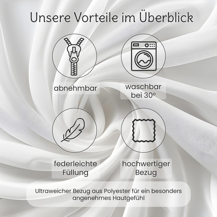 maxVitalis Schwangerschaftskissen in ergonomischer U Form, Stilkissen mit abnehmbarem und waschbarem
