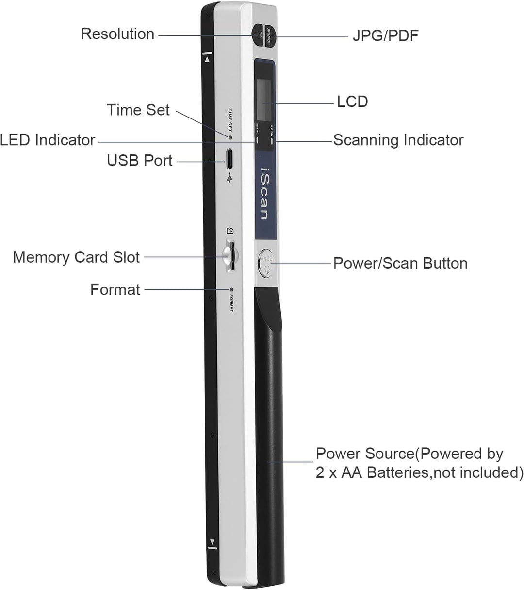 AOZBZ Tragbarer Dokumentenscanner, 900 DPI, Handgerät, USB-Bildscanner, A4, Farbfoto, mobiler Scanne