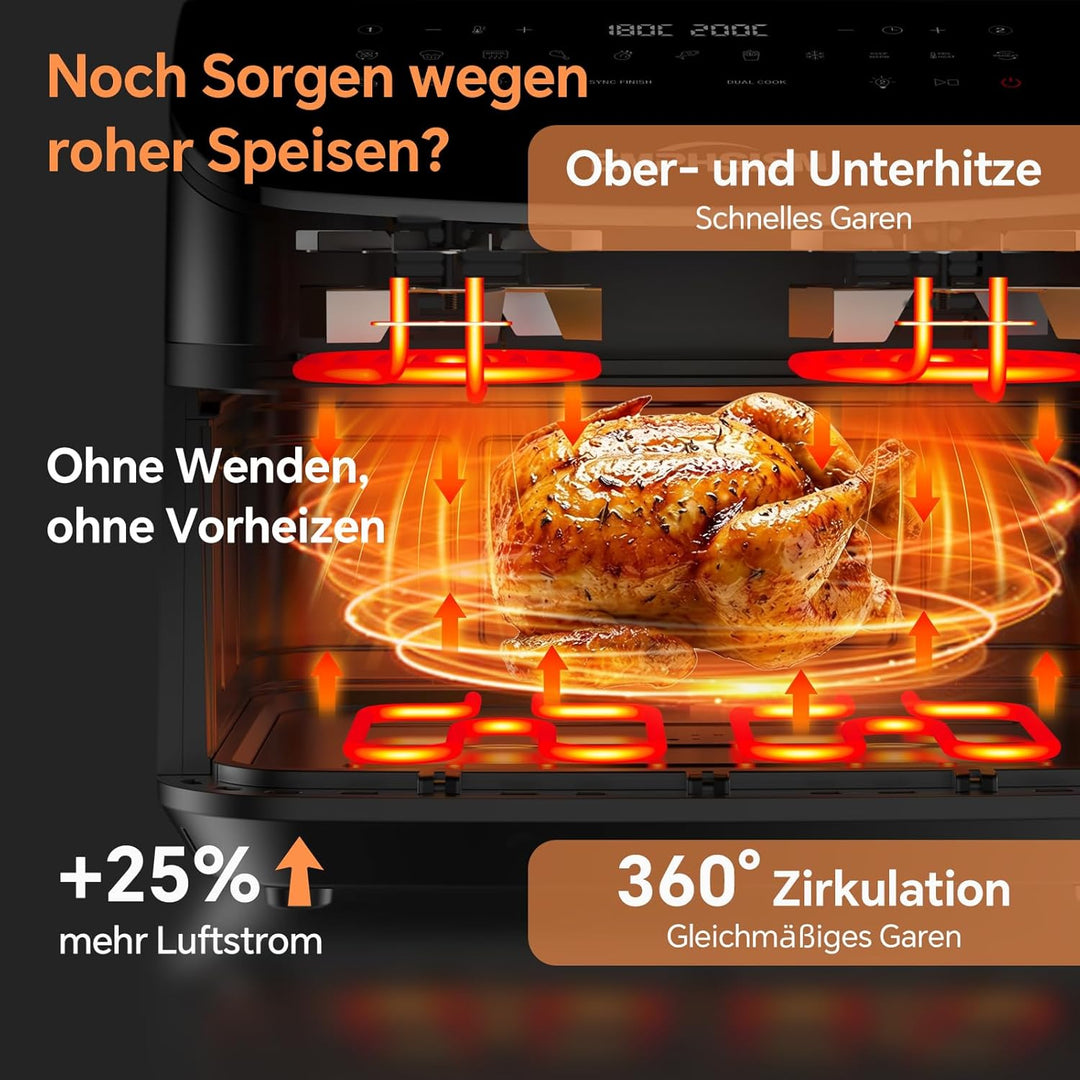Heissluftfritteuse 12L 2 Kammern – 2600W Airfryer, XXL Heissluftfritteuse mit Ober und Unterhitze, 1