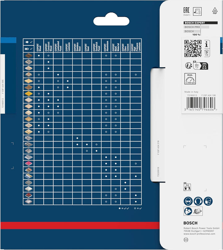 Bosch Accessories Bosch Professional 1x Kreissägeblatt Expert for Aluminium (für Aluminium, Sägeblat