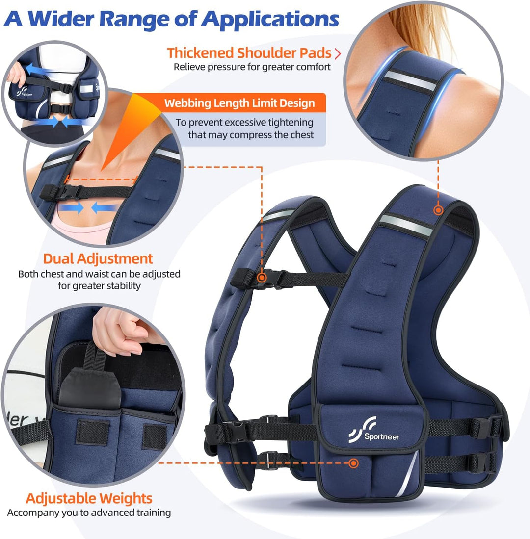 Sportneer Verstellbare Gewichtsweste für Damen Laufweste, 2,7-4,5kg/ 4,5-8,16kg Gewichtsweste für Kr
