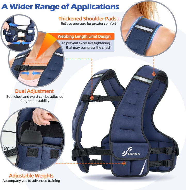 Sportneer Verstellbare Gewichtsweste für Damen Laufweste, 2,7-4,5kg/ 4,5-8,16kg Gewichtsweste für Kr