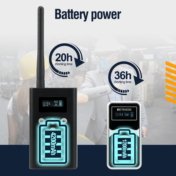 Retekess T130P (T130 3rd) Kabelloses Tour Guide System-Headsets, Verbesserte Geräuschreduzierung, 16