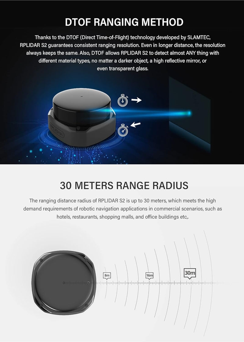 WayPonDEV RPLIDAR S2 2D 360 Grad 30 Meter Scanradius IP65 LIDAR Sensor zur Hindernisvermeidung und N