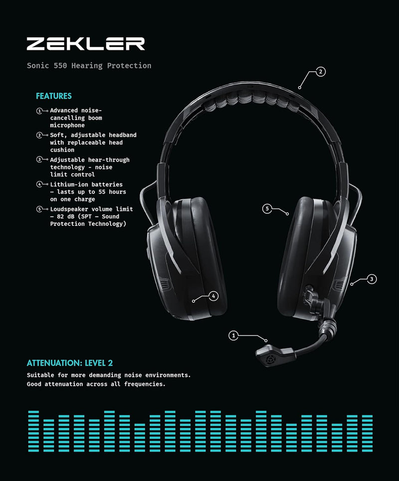 Zekler SONIC 550 Kapselgehörschutz mit integrierten Kopfhörern und Mikrofon | kabellos Musik hören &