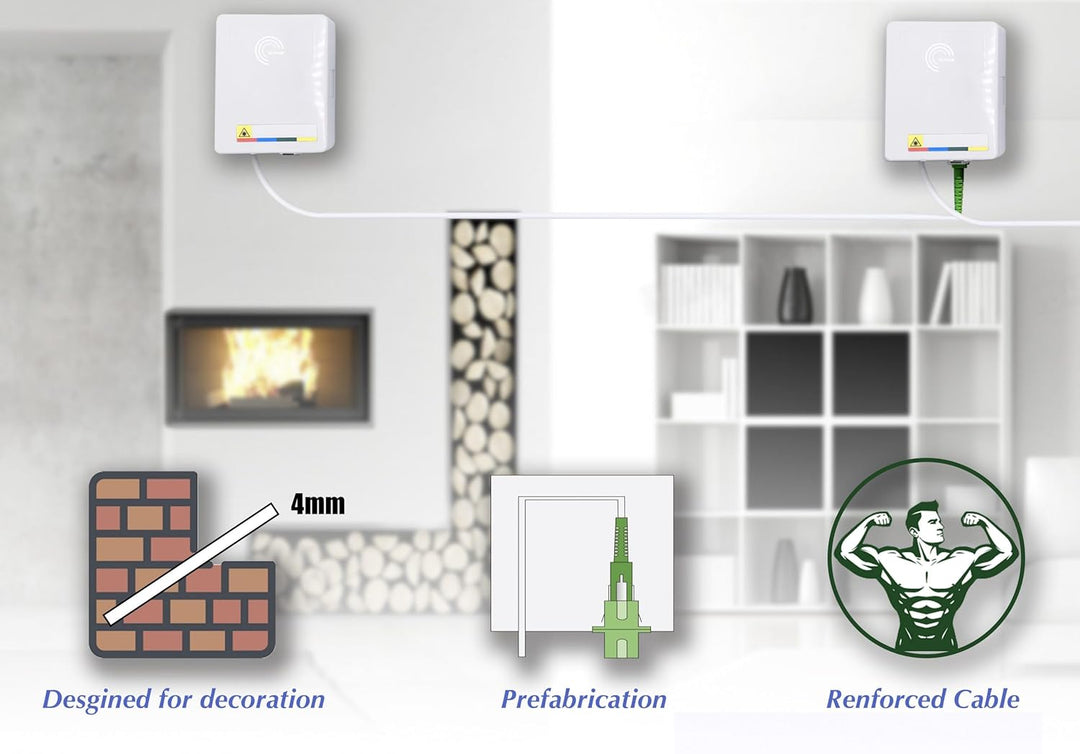 Elfcam® - 15m Glasfaser-Kabel SC/APC auf SC/APC Stecker mit Glasfaser-Abschlusspunkt (G-BOX Abschlus