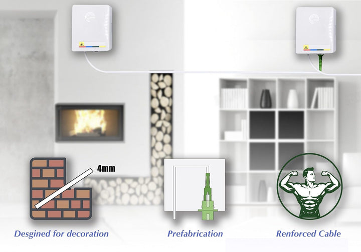 Elfcam® - 15m Glasfaser-Kabel SC/APC auf SC/APC Stecker mit Glasfaser-Abschlusspunkt (G-BOX Abschlus