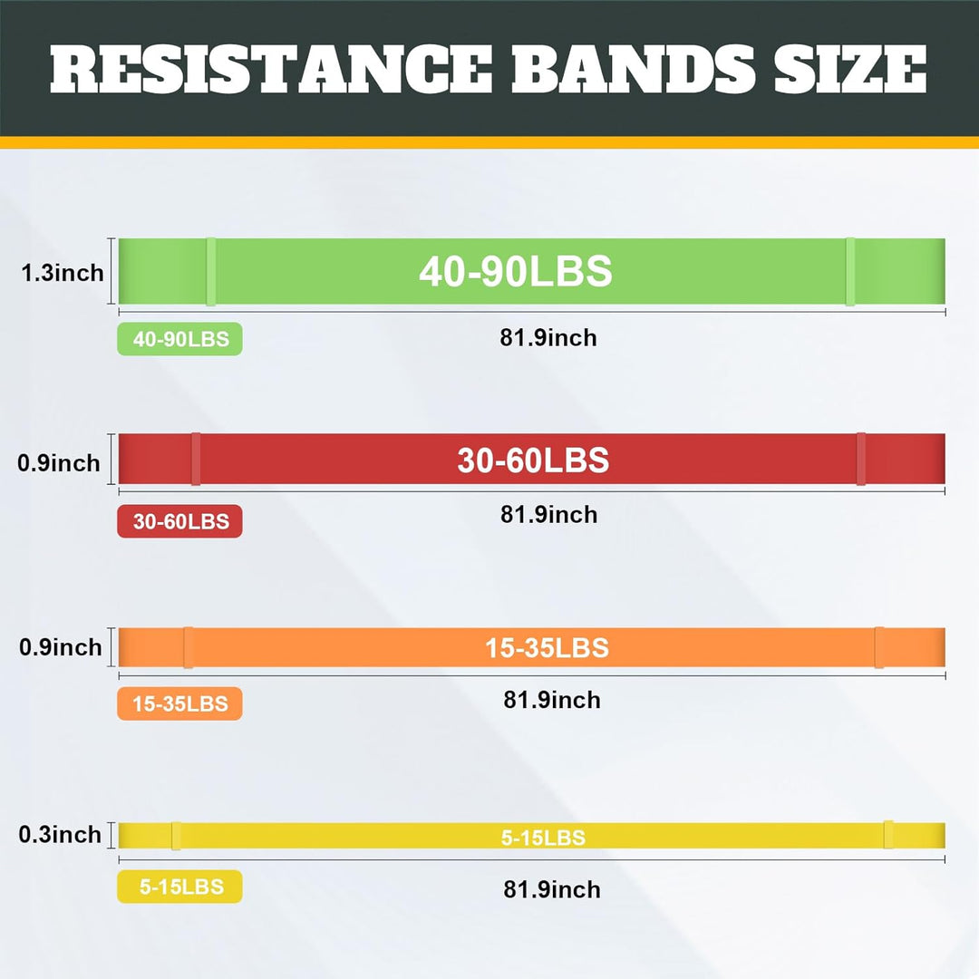 Resistance Bands Set,Fitnessbänder Widerstandsbänder 4er Set Mit Türanker Tragetasche,Gymnastikband