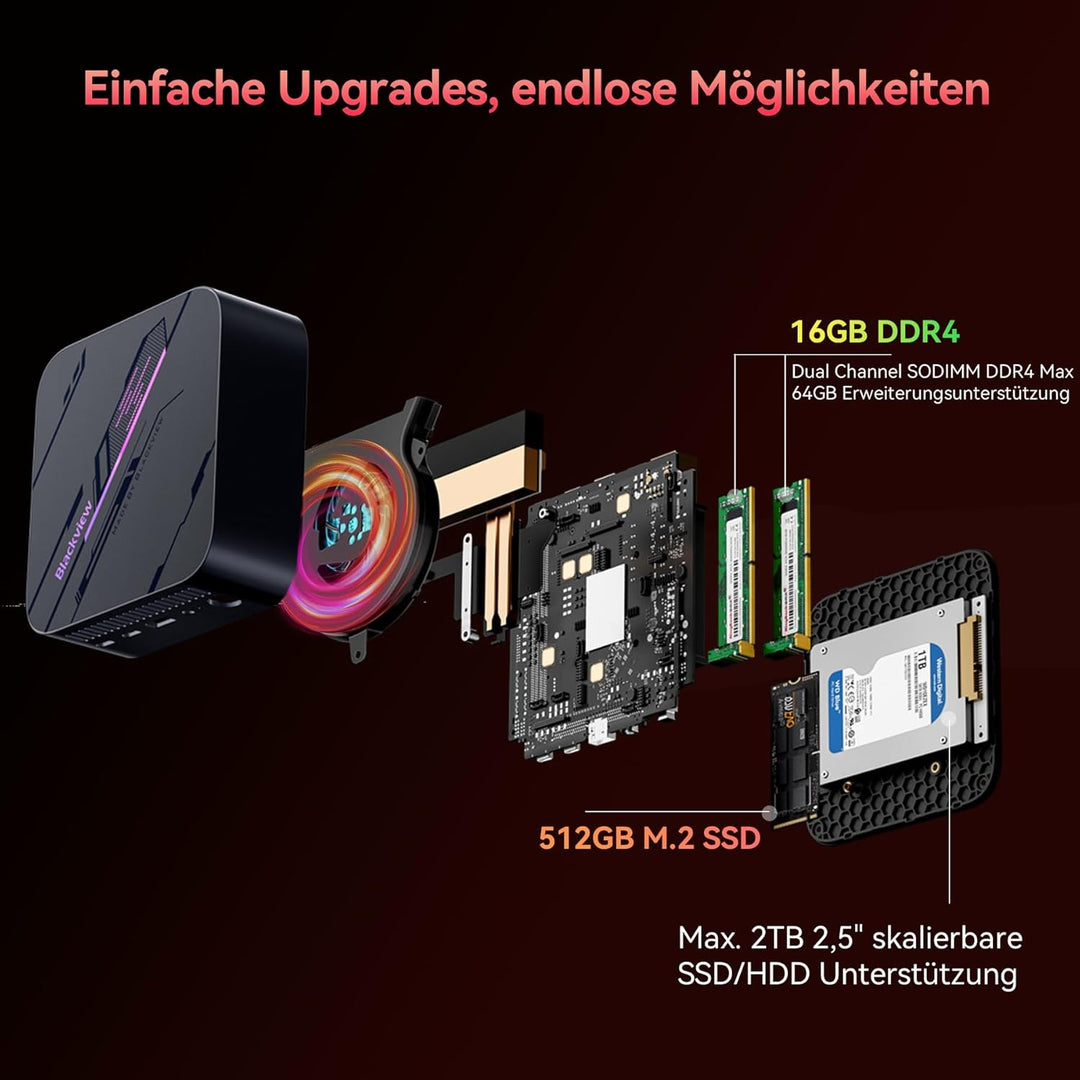 Blackview MP100 Mini PC AMD Ryzen 7430U, 144Hz 4K 3 Display Desktop PC, AMD Radeon Graphics，16GB RAM