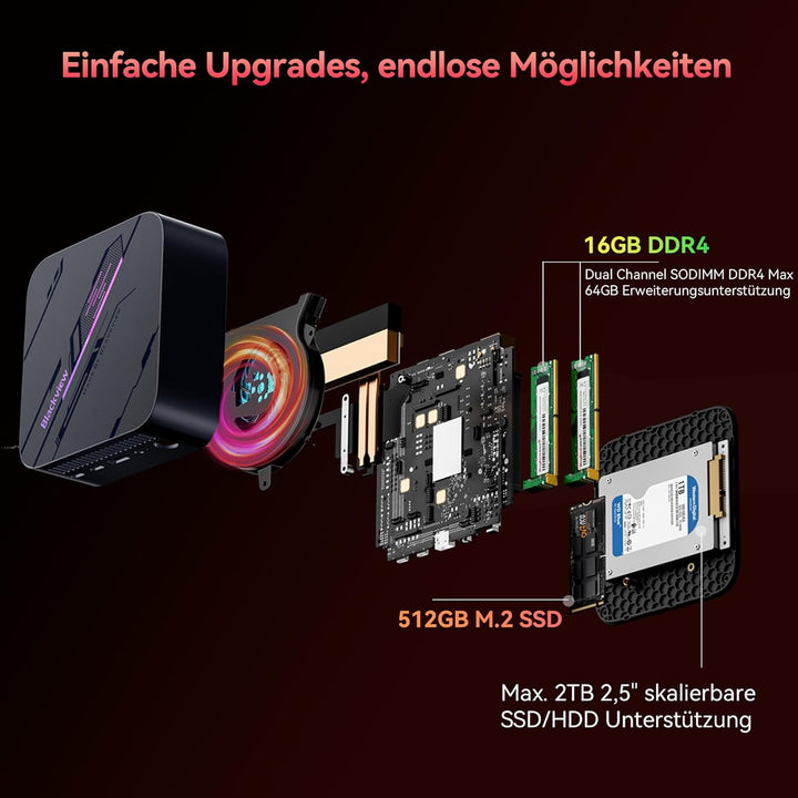 Blackview MP100 Mini PC AMD Ryzen 7430U, 144Hz 4K 3 Display Desktop PC, AMD Radeon Graphics，16GB RAM