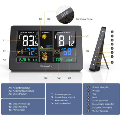 Newentor Wetterstation Funk mit Aussensensor - Funkwetterstation mit Wettervorhersage, Temperaturwar