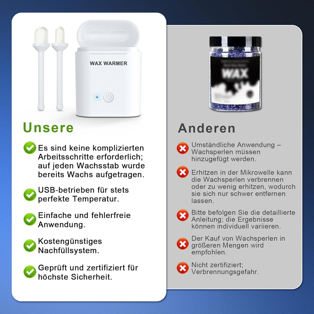 Nasenhaarentferner, Nasenhaar Wachs Set mit 30 Wachs-Sticks zur Entfernung von Nasen, USB-Schnellwär