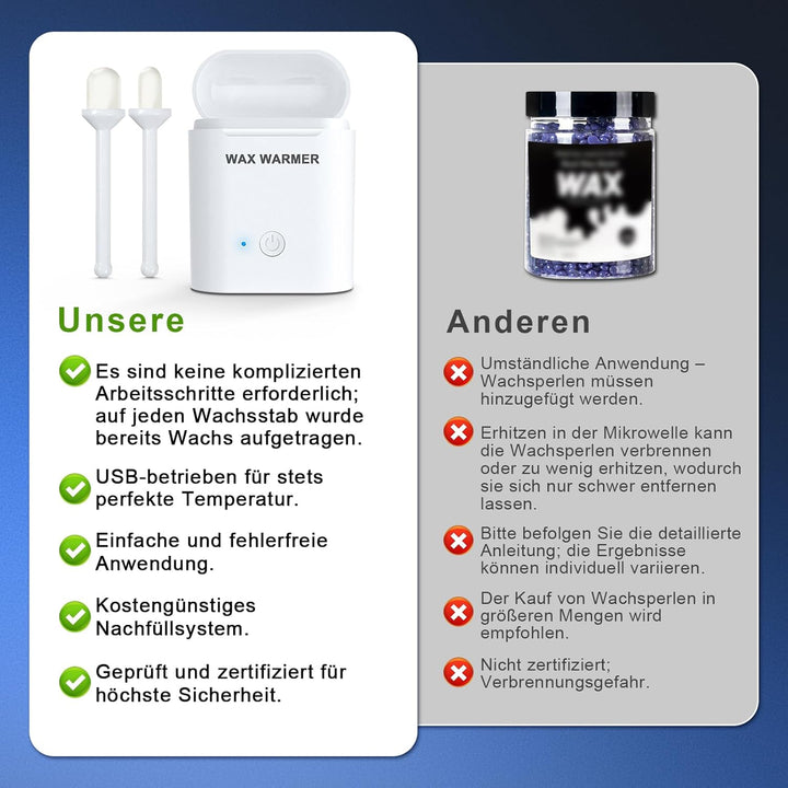 Nasenhaarentferner, Nasenhaar Wachs Set mit 30 Wachs-Sticks zur Entfernung von Nasen, USB-Schnellwär