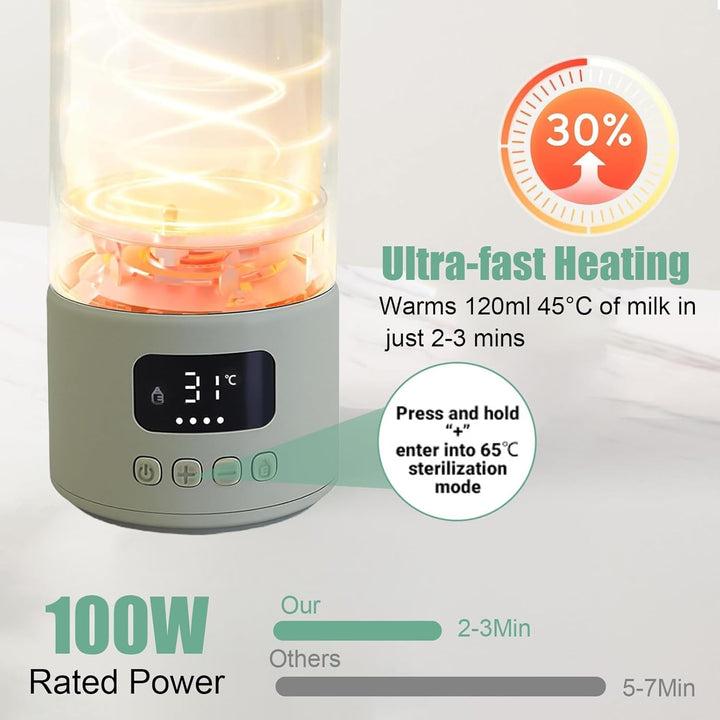 Tragbarer Flaschenwärmer - 500ml Flaschenwärmer Baby Unterwegs, 35~70 °C Schnell Aufheizen, 32-37 °C