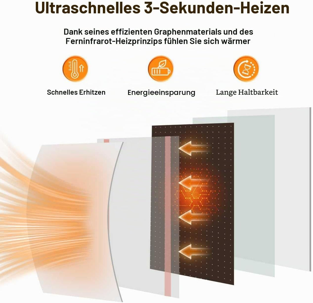 Infrarotheizung 1000 Watt, Energiesparende Infrarot Wandheizung - Infrarot Heizung Heizkörper Heizpa