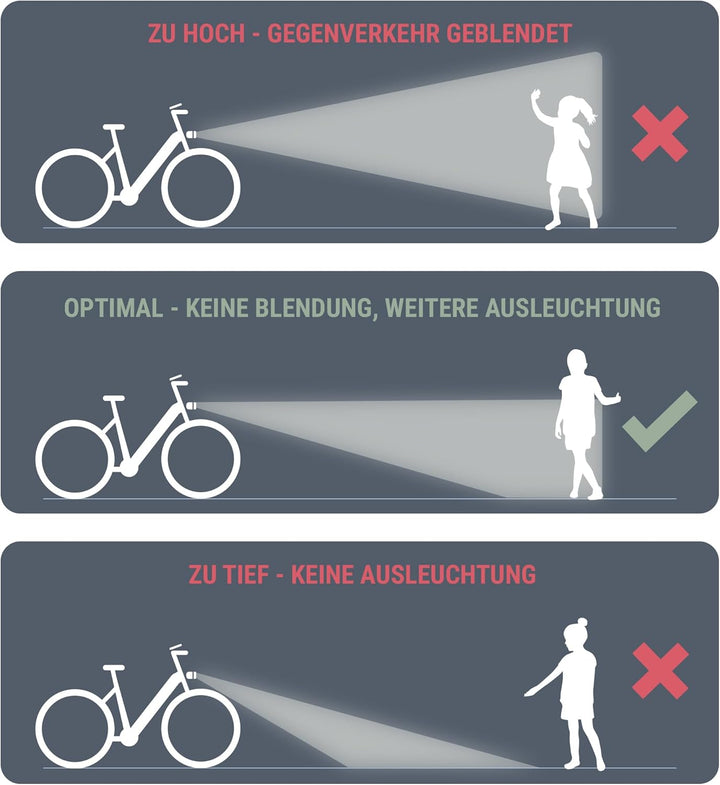 Prophete LED Batterieleuchten Set Fahrradbeleuchtung vorne und hinten, 30/15 Lux umschaltbar StVZO z