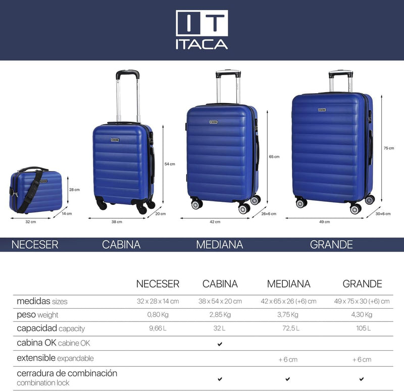 ITACA - Gepäck-Sets, Reisekoffer, Reisekoffer Set, Kofferset, Hartschalenkoffer, Trolley-Set, Luggag