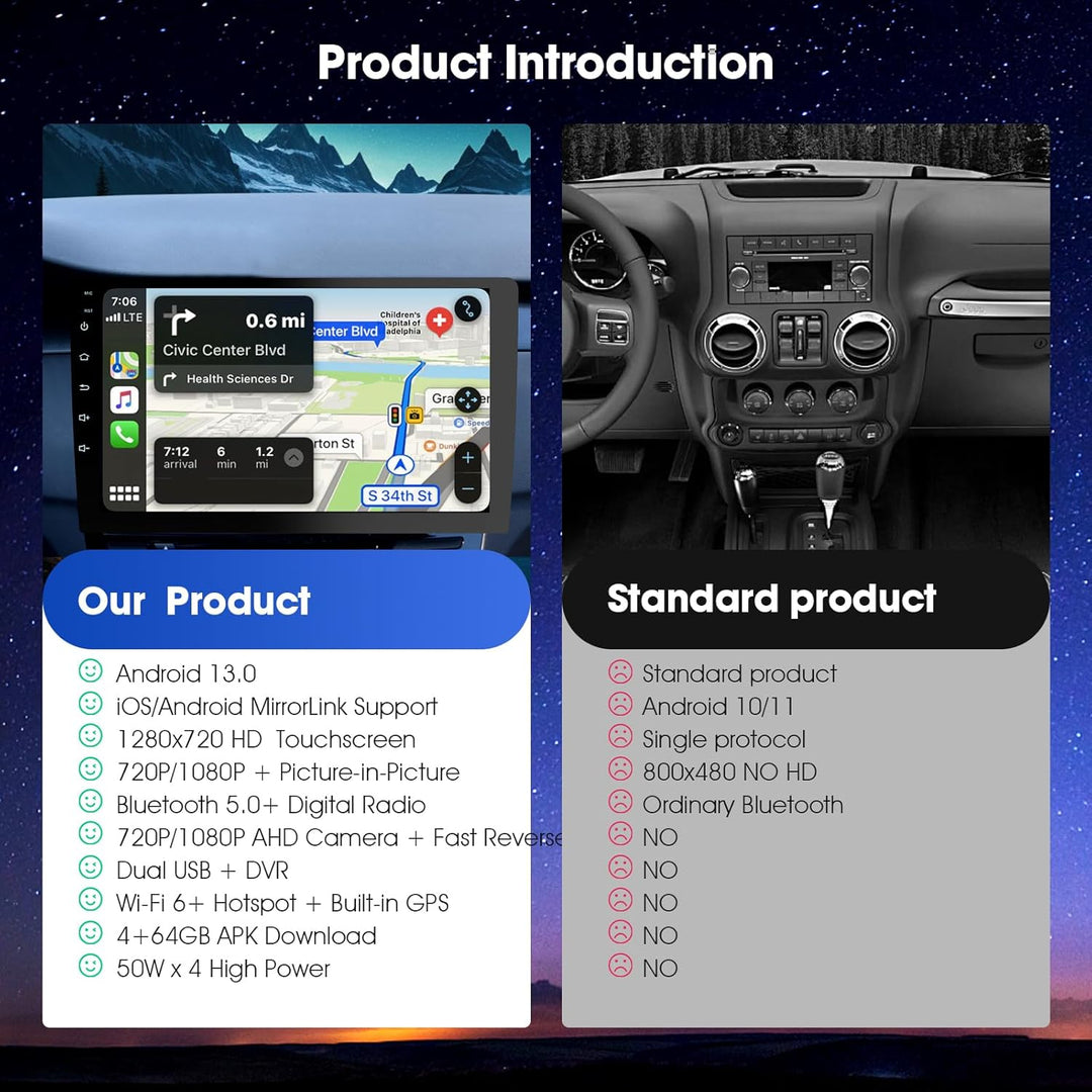 2 Din Autoradio 9 Zoll mit Wireless CarPlay & Wireless Android Auto,Auto Radio HD Touch Display mit