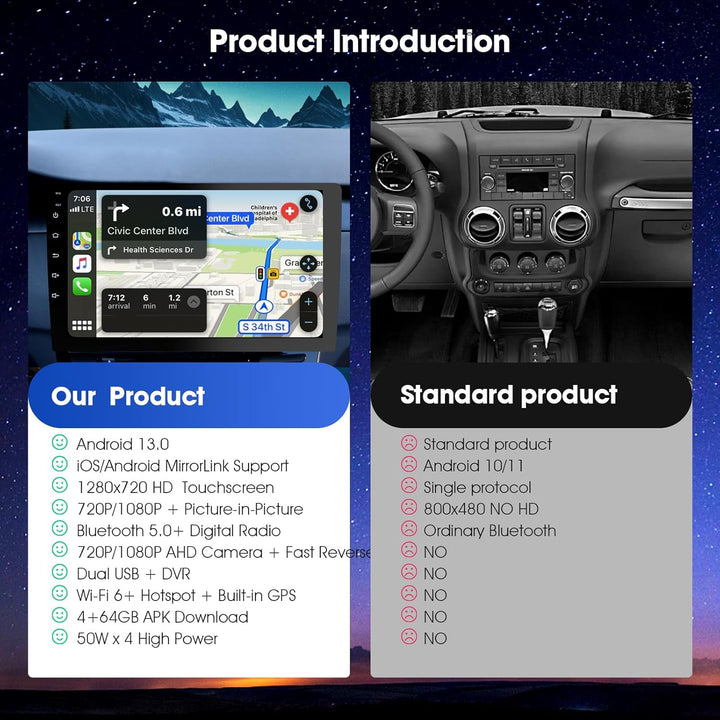 2 Din Autoradio 9 Zoll mit Wireless CarPlay & Wireless Android Auto,Auto Radio HD Touch Display mit