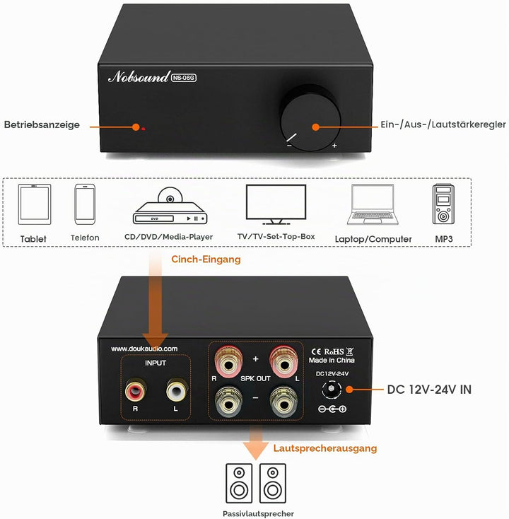 Nobsound 2-Kanal Mini Stereo Verstärker: 60Wx2 HiFi Klasse D Amplifier mit TPA3116 und 19V Netzteil