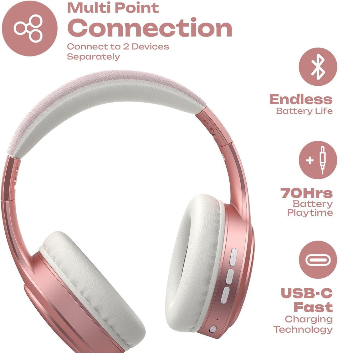 PowerLocus Bluetooth Kopfhörer Over Ear, Kopfhörer Kabellos mit 3-EQ modi, 60std. Spielzeit, Hi-Fi-S