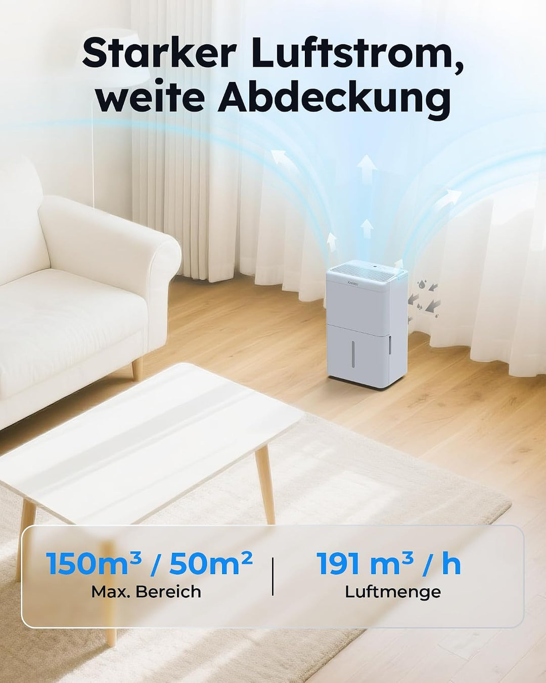 Kresico xWolei Luftentfeuchter elektrisch 20L/24h, Entfeuchter elektrisch 39dB, Raumentfeuchter für