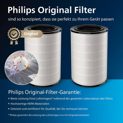 Philips Kombifilter für AC4236/10 - filter für Luftreiniger 4000, HEPA- und Aktivkohlefilter, FY4440