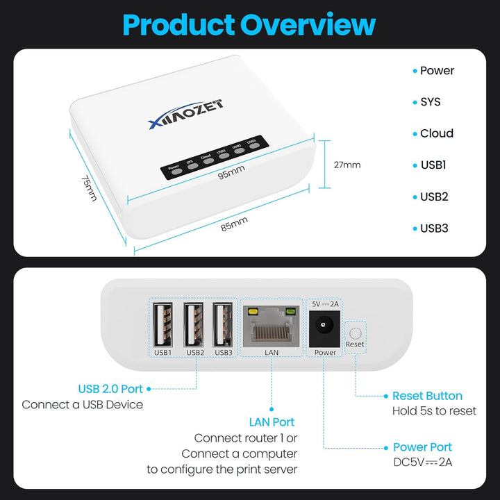 Kabelloser USB-Server und Druckserver teilen USB-Geräte (Drucker, Scanner oder mehr) über LAN über E