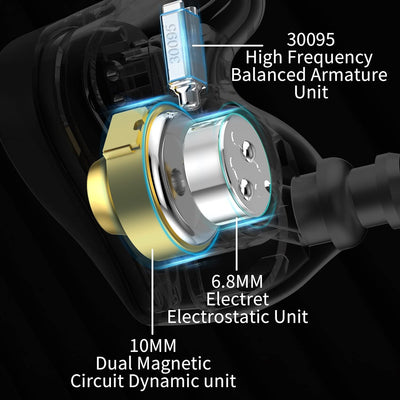 Yinyoo KZ ZEX PRO Kopfhörer, HiFi In Ear Monitor mit 1 elektrostatischen Treiber und 1 dynamischen T