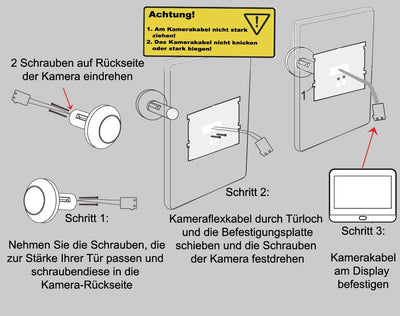 TKSTAR Türspion Überwachungs-Kamera Funk WLAN WiFi Handyübertragung mit APP Handy Aufzeichnung + Bew