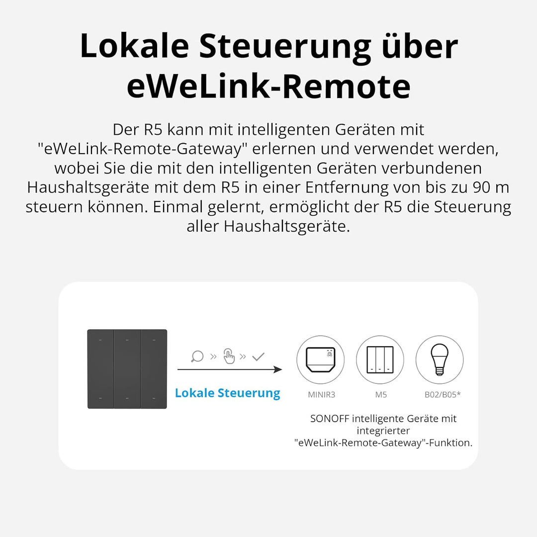 SONOFF SwitchMan R5 Scene Controller,Smart Home Szenen Fernbedienung 6 Tasten Funkschalter, Arbeiten