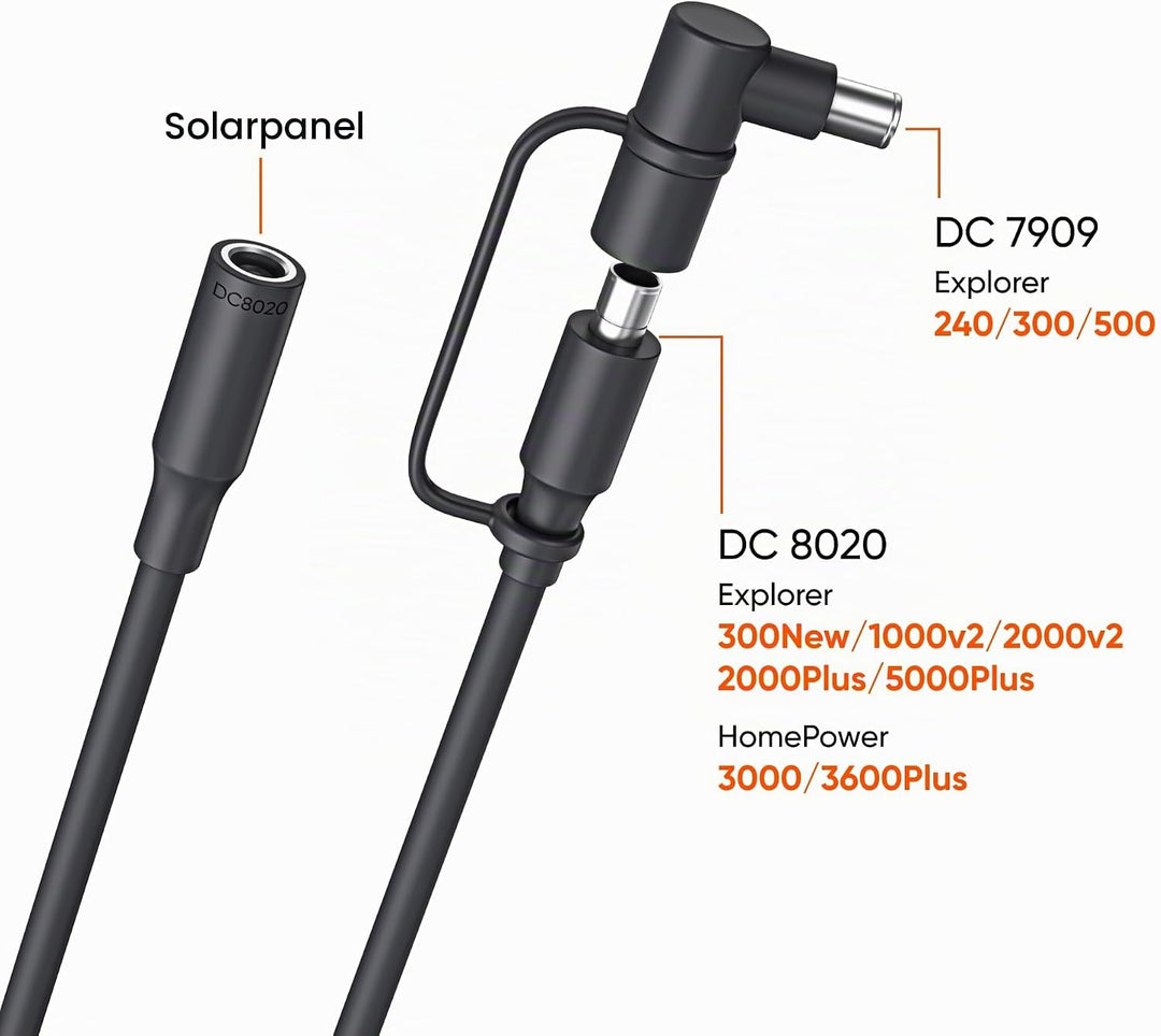 Jackery 5m Solarpanel Verlängerungskabel, 8020 auf 7909 Adapter, max. 300 V / 15 A, kompatibel mit J