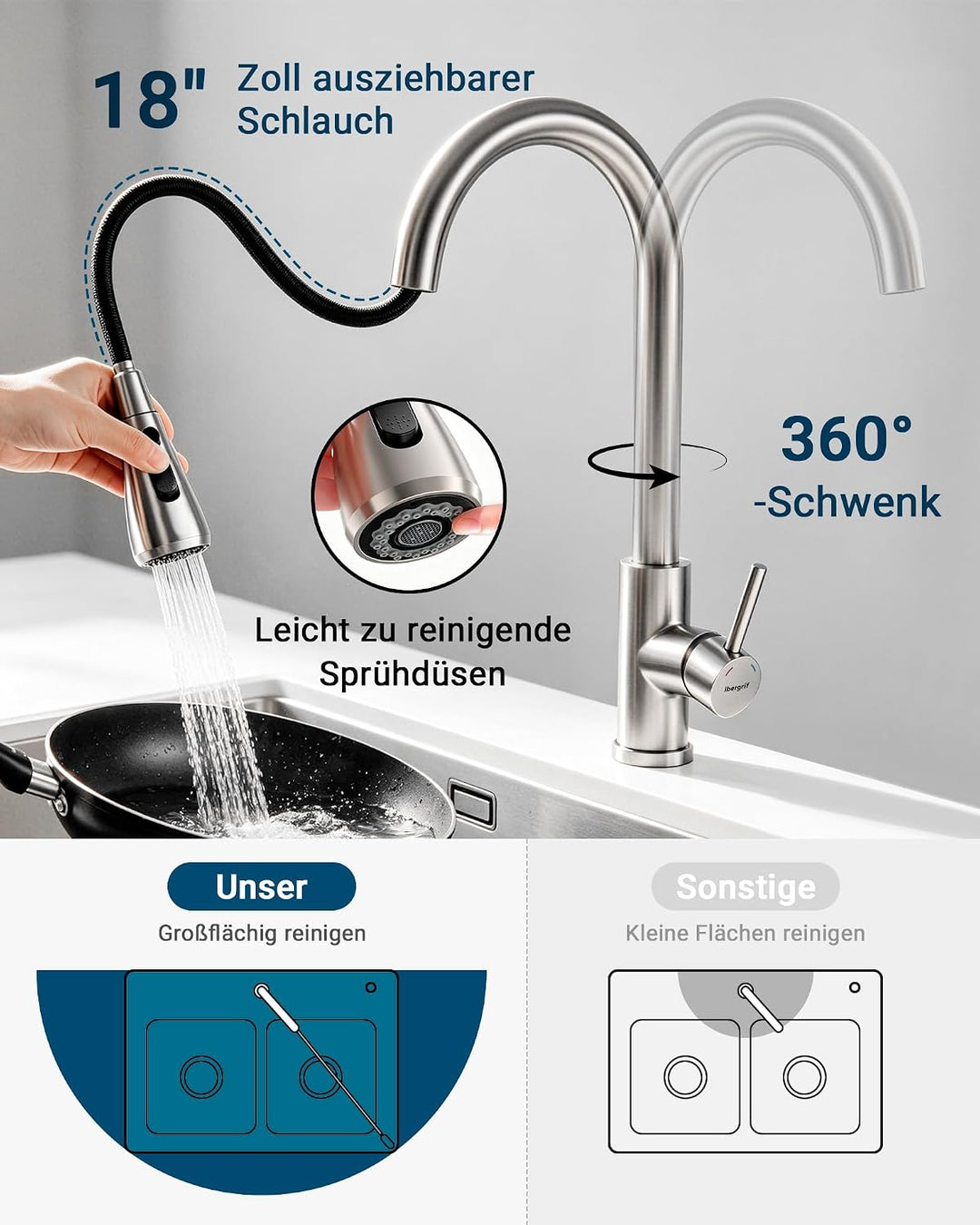Ibergrif Wasserhahn Küche Ausziehbar Mischbatterie-Küchenarmatur Edelstahl 360° Schwenkbar, Amatur K