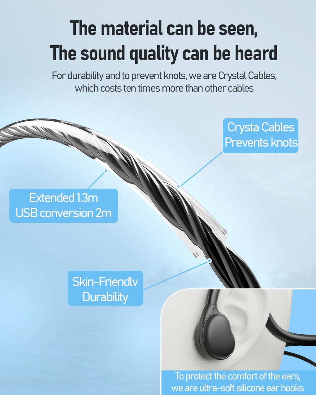 ANSTEN Bluetooth Headset mit Kabel (3,5mm/USB) Für PC/Telefon, Ultra Komfort, Open Ear USB Headset m