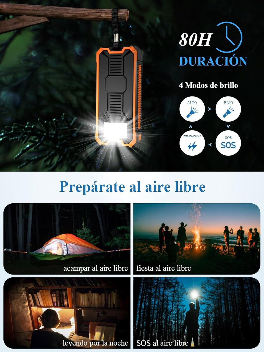 Solar-Ladegerät, 20.000 mAh, PD20W, externer Akku, Solar Power Bank, tragbares Ladegerät, USB C, Sch