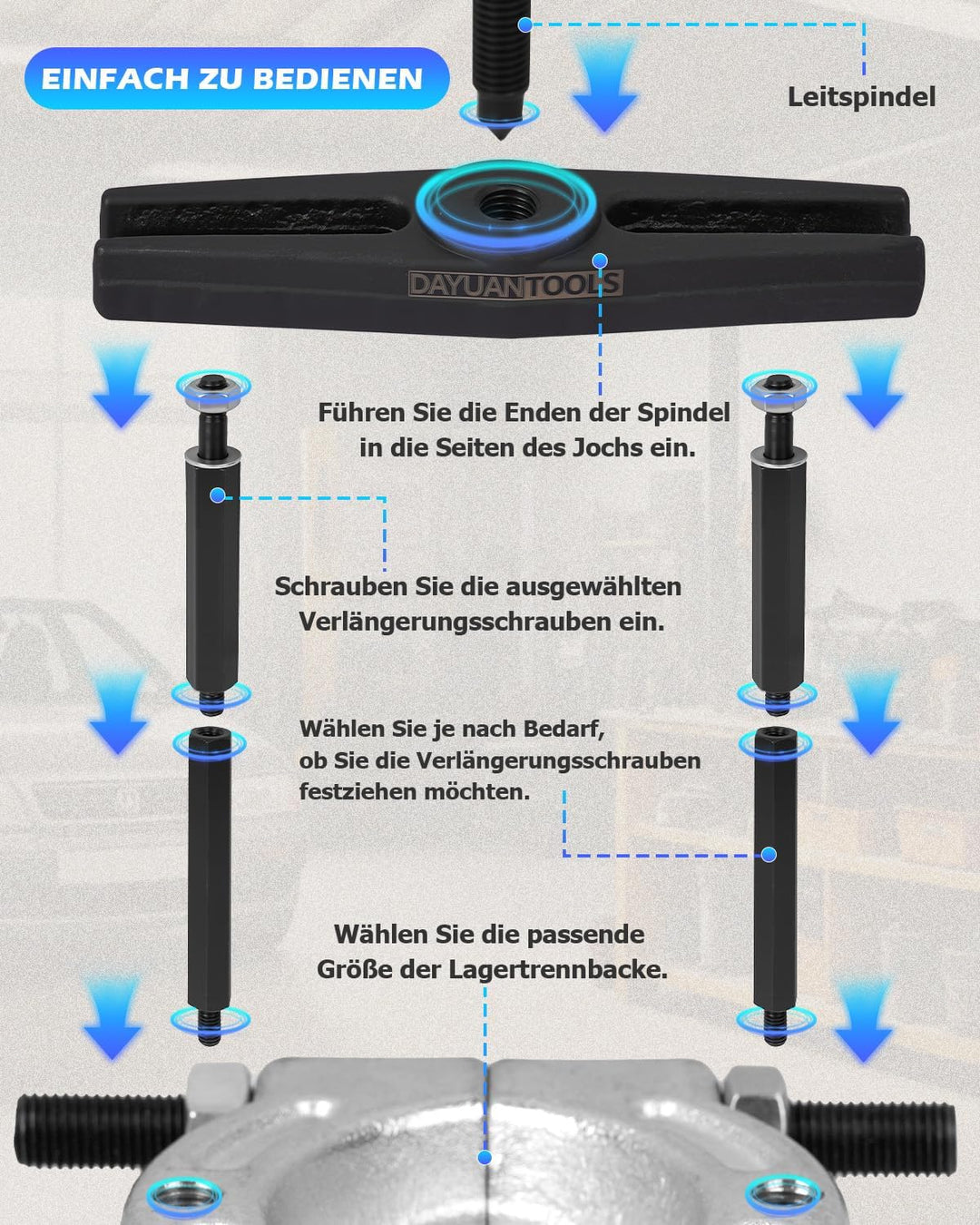 DAYUAN 14 TLG Lagerabzieher Set Polradabzieher Trennmesser Satz Lager Abzieher inkl. Koffer
