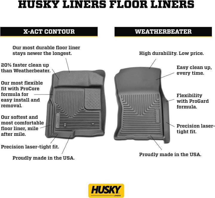 Husky Liners Passend für 2009–18 Dodge Ram 1500 Quad Cab/Standard Cab, 2010–18 Dodge Ram 2500/3500 Q