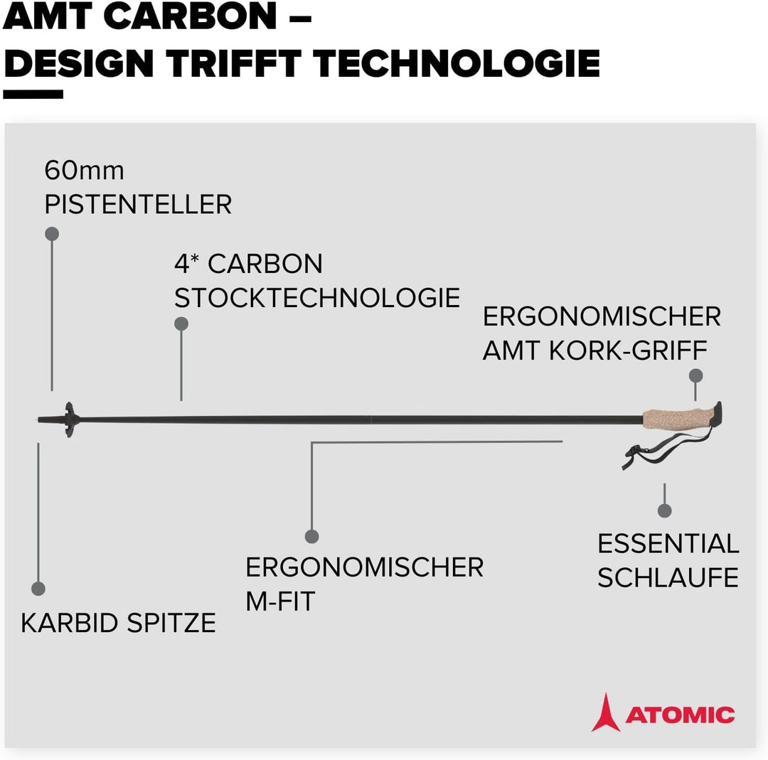 ATOMIC AMT Carbon Skistöcke - Hochwertiger 4* Carbon Skistock - ergonomischer Griff am Stock - verst